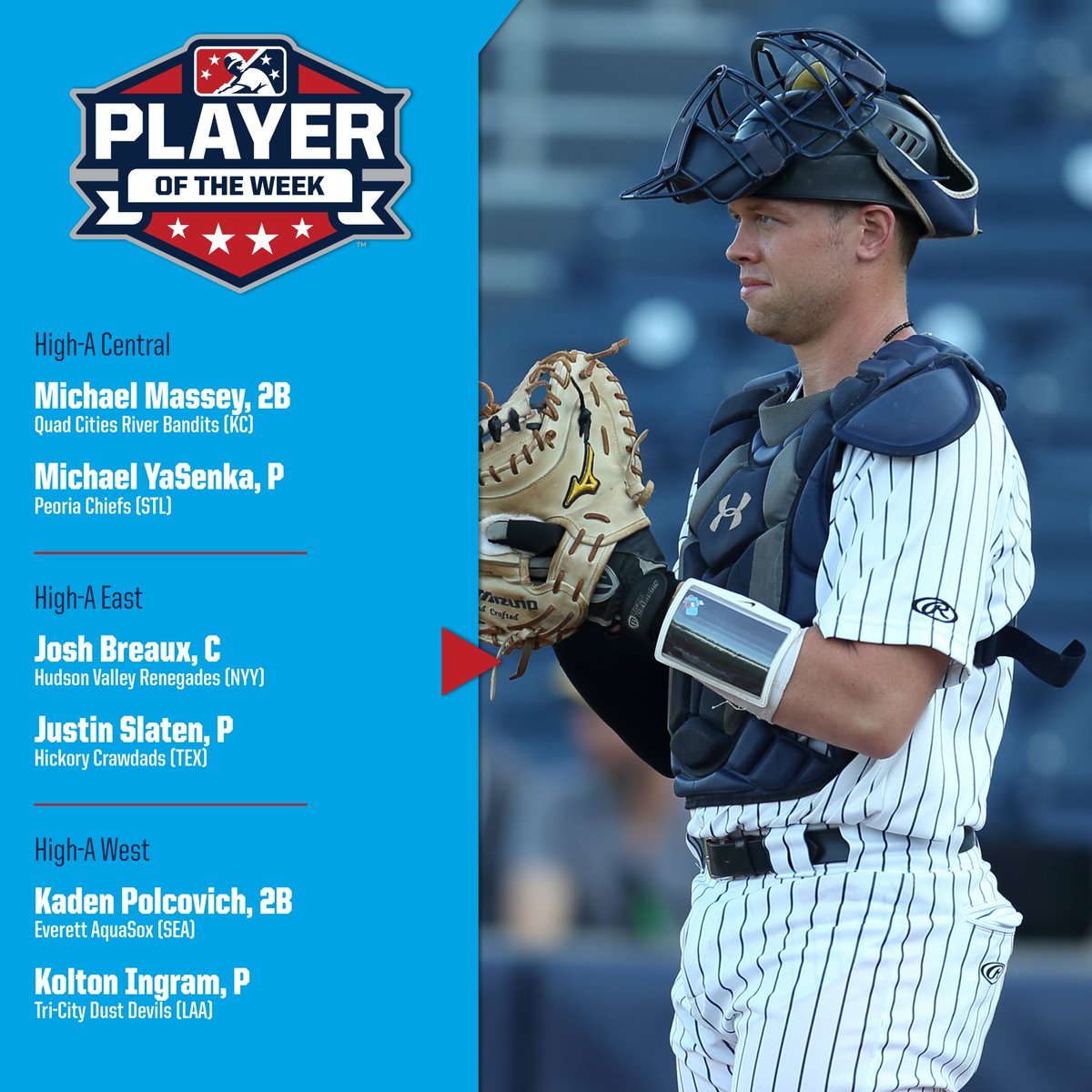 Rich T Hvsr Hvsportsreport Twitter