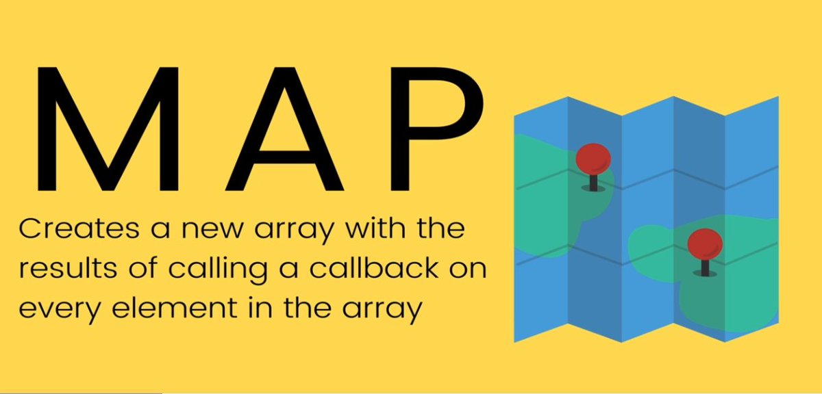 Struggling a bit with the syntax and complexity, tried to wrap my head around callbacks and map method #day41 #100DaysOfCode #javascript #udemy #CodeNewbie