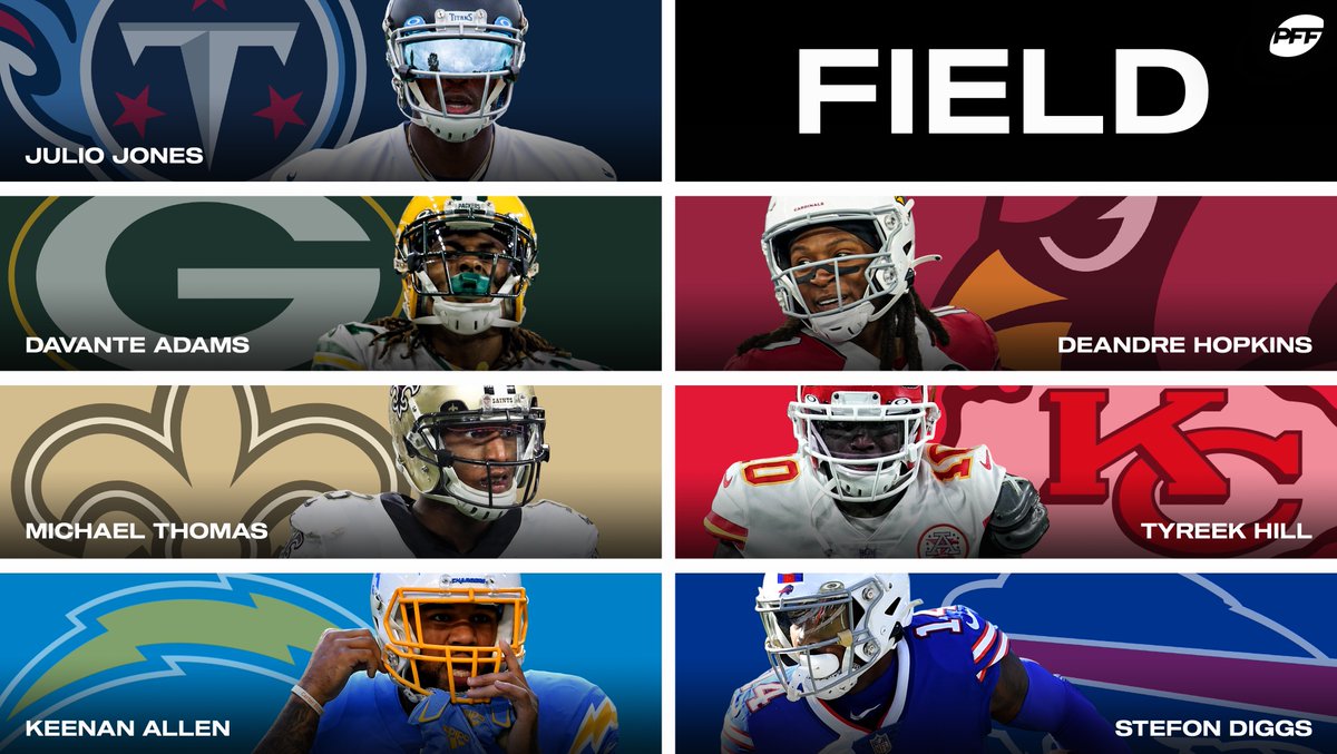 PFF's tweet image. Who is the toughest WR to cover in the NFL?