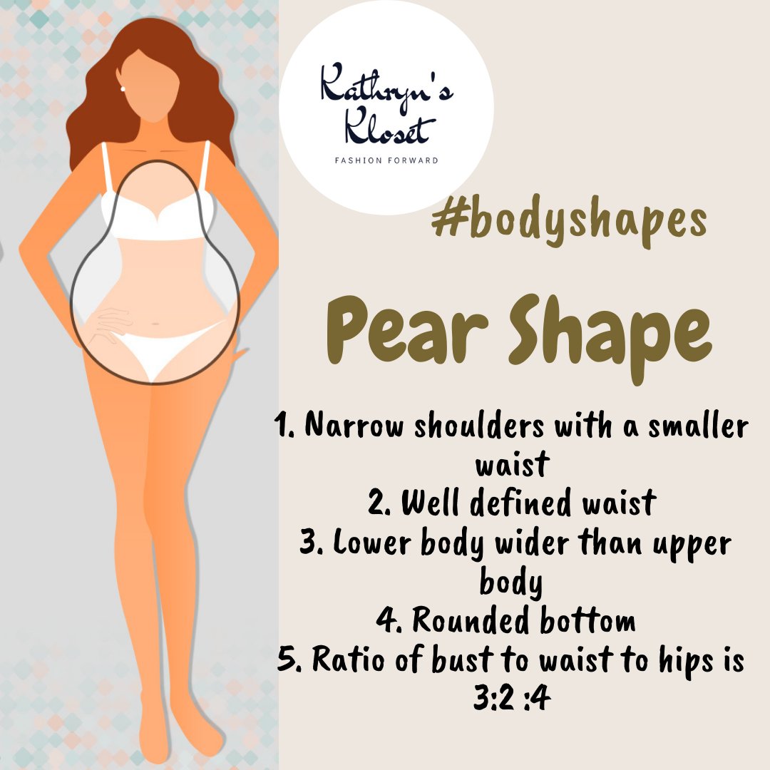 MisoyKate's tweet photo. π π π #pearshapedbody
#knowyourbodyshape
#fashionadvices #stylegoals #kenyanstylist π°πͺ
#stylistforhire #fashionconsultant
#pearshape
Pear shape body shape
Characteristics/Do's and Don't's https://t.co/PIICLhtlnb
