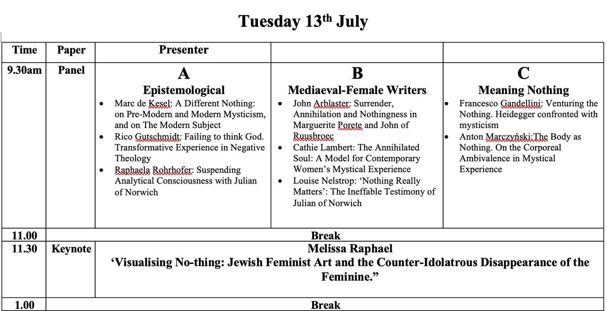 Thanks to our speakers for an energizing start to @MTN2021 ! We learned just how exciting thinking about nothing can be! The fun continues tomorrow: Morning sessions feature papers by @Raphaelarohrhof, <a href="/John_Arblaster/">John Arblaster</a> <a href="/nelstrop3/">louise nelstrop</a> <a href="/CathieLambert3/">Cathie Lambert</a>  and Melissa Raphael's keynote