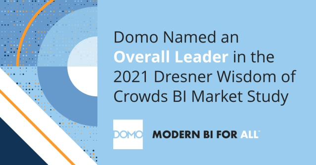 CallieApt's tweet photo. #dresner #wisdomofcrowds #modernBIforall @Domotalk https://t.co/WFRhxzBOhV https://t.co/BUrbbGMMgT