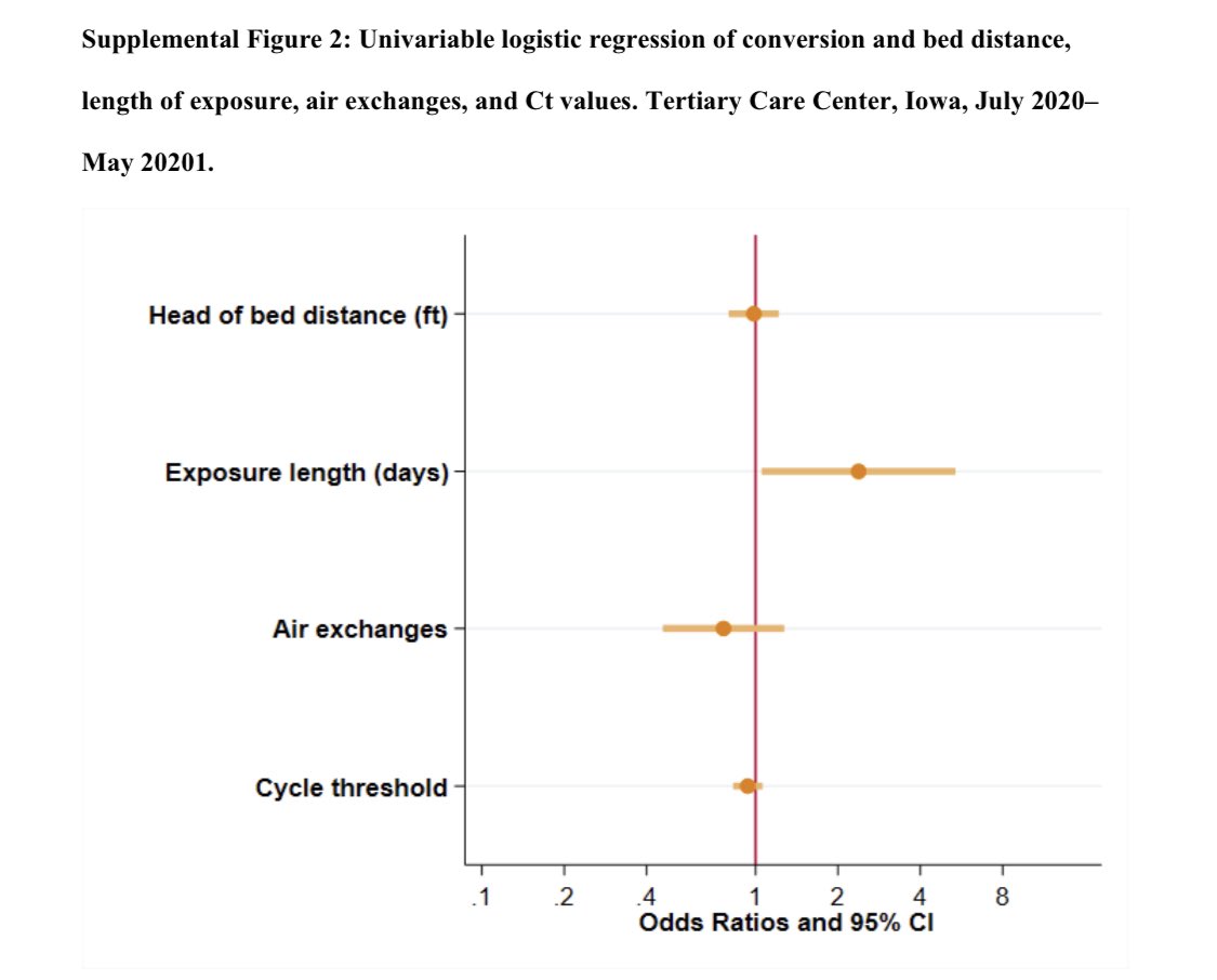 Jorge Luis Salinas tweet media