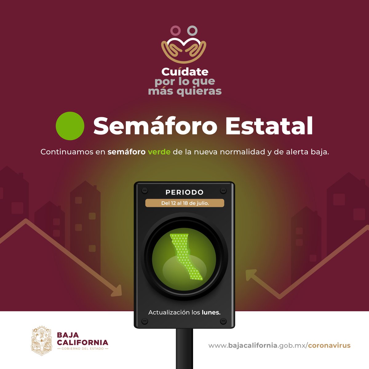 SEMÁFORO VERDE 🚦🟢 | A excepción de Mexicali, el semáforo estatal en Baja California continúa verde durante la semana del 12 al 18 de julio.

Hacemos un llamado a NO SOLTAR LAS MEDIDAS SANITARIAS.