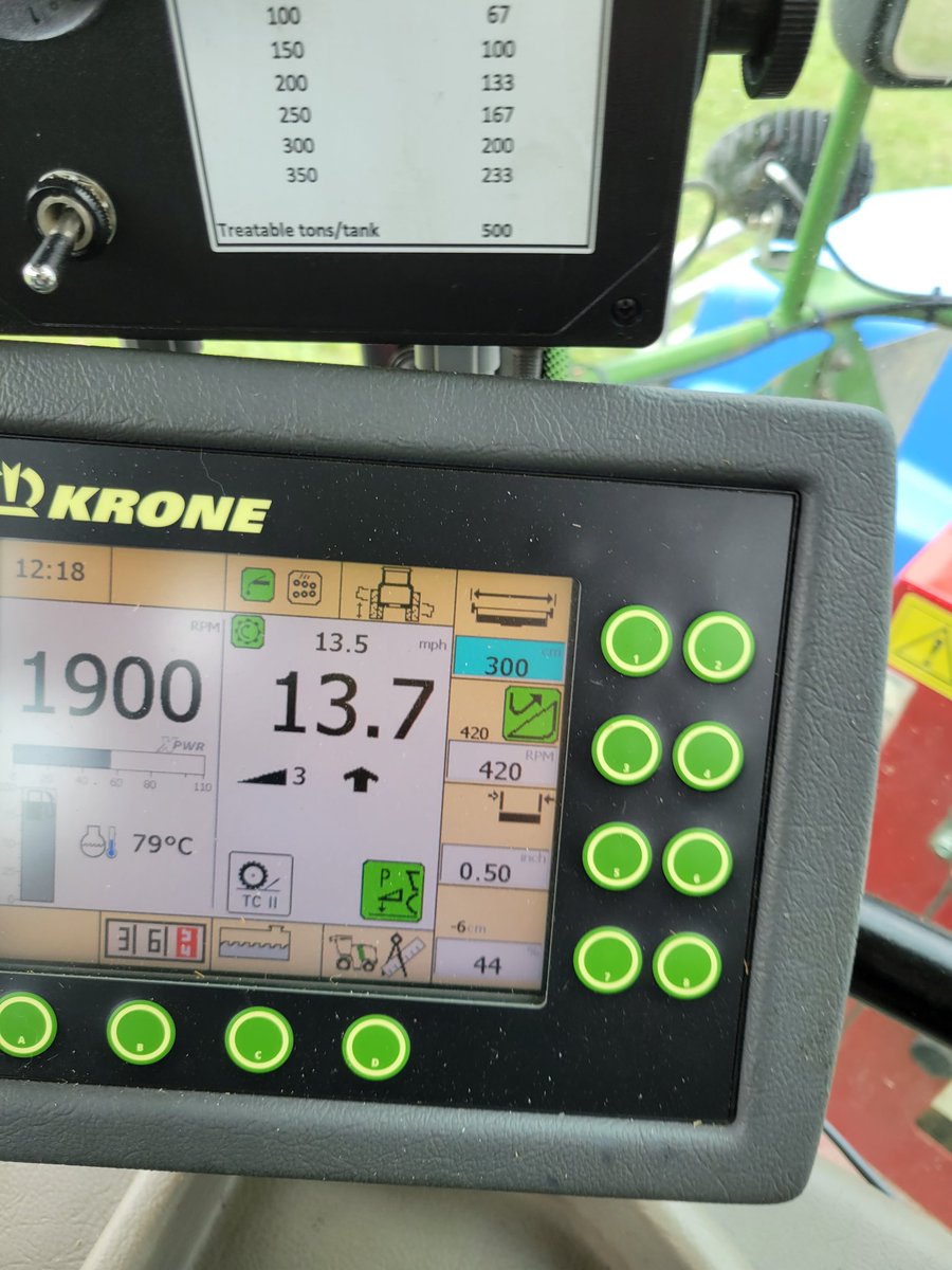 Got a call saying rain is coming. Guess ill chop a little faster then