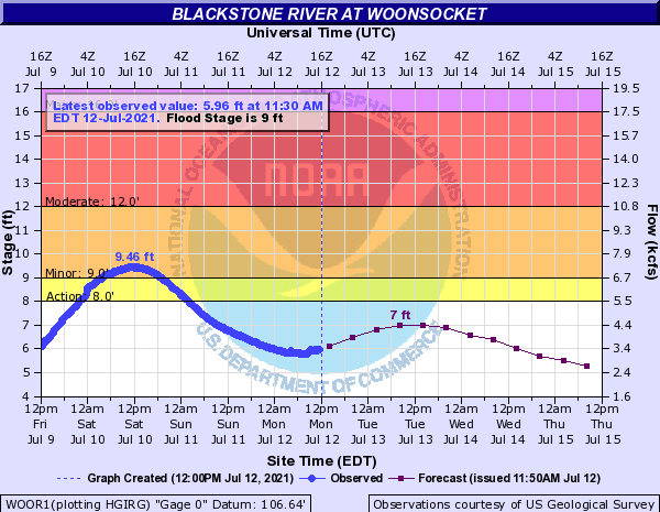 The latest news for you conta.cc/3rbMAmL