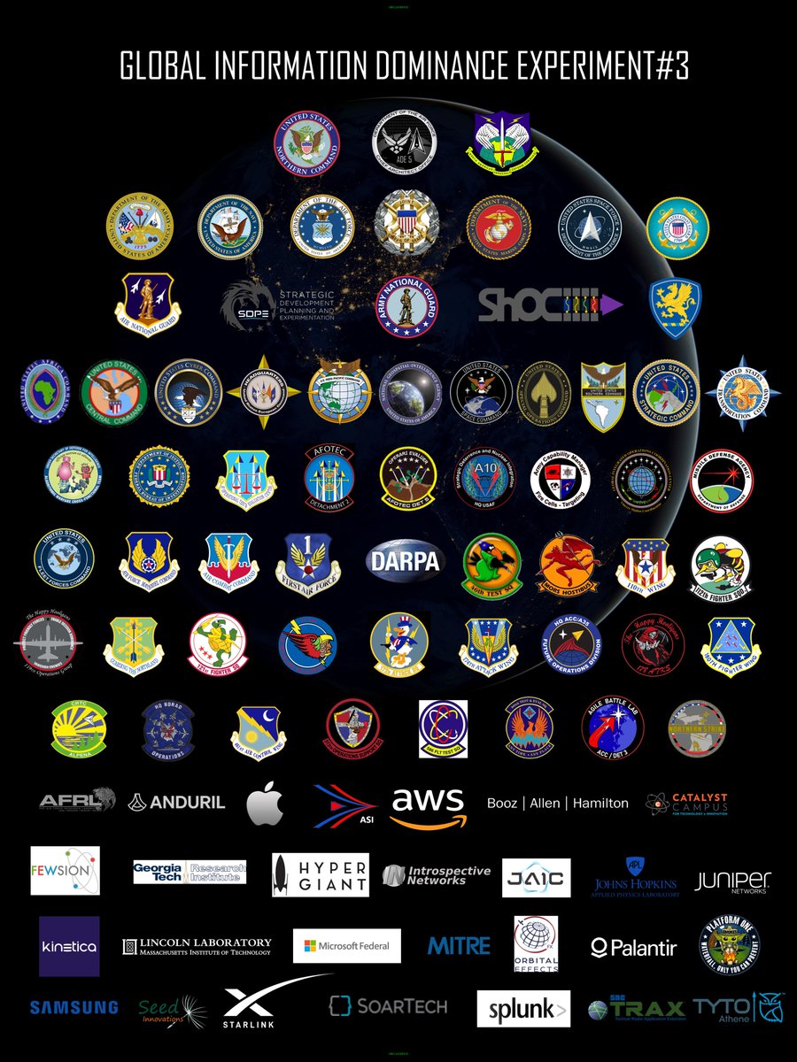 USNorthernCmd's tweet photo. Our Global Information Dominance Experiment (GIDE) 3 has begun. #GIDE3 is an all-COCOM and multi-partner event enabling global domain awareness, information dominance, and decision superiority. https://t.co/6AhR0pOp8G