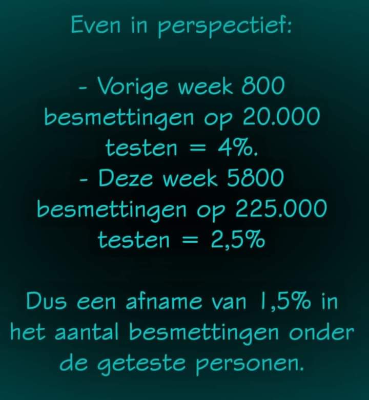 SuzanneJansen2's tweet photo. Ik kan even niet anders... Ik vraag me serieus af waar zijn we mee bezig. Mijn oma van 92 vraagt het zich af... https://t.co/Os2PNbUnTx https://t.co/iMnk7mlonO