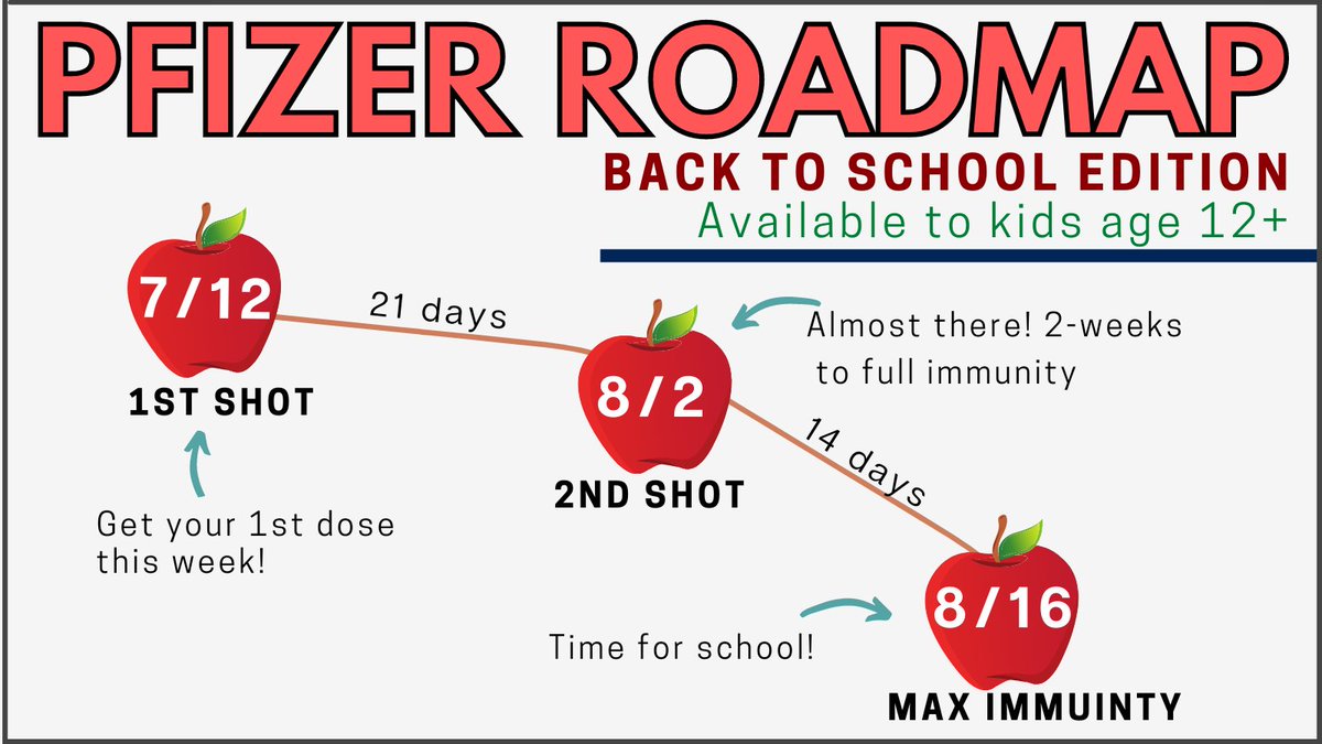 UtahCountyHealthDept tweet media