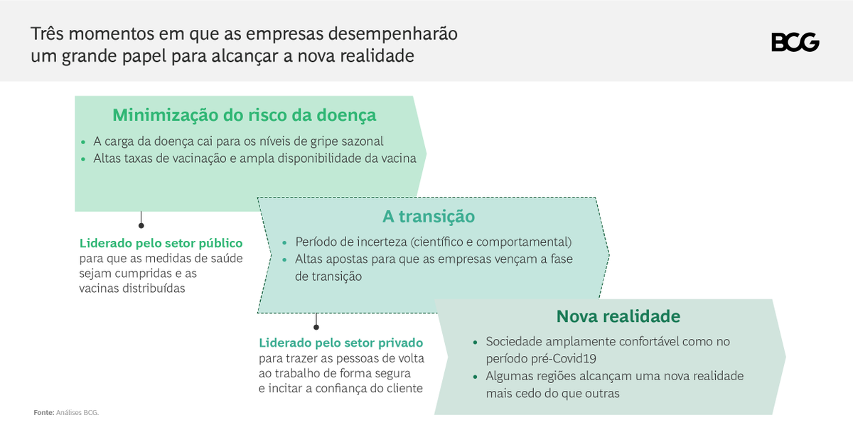 g Brasil ginbrazil Twitter