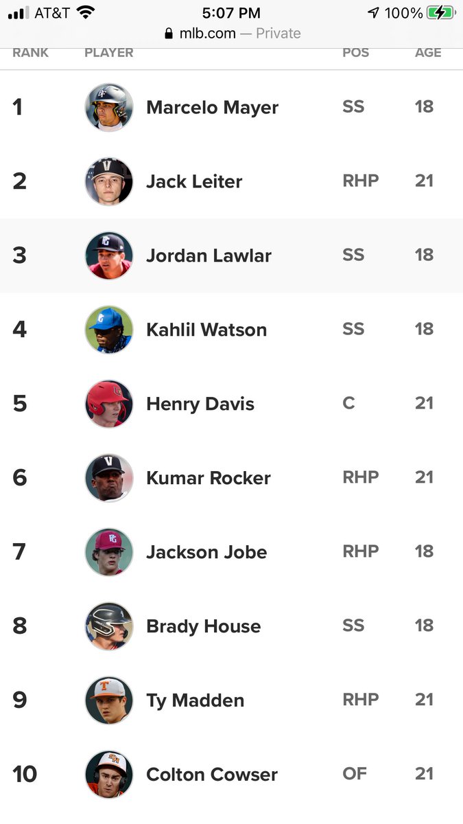 crider_bryan's tweet photo. @tigers @jacksonwjobe #1 high school pitcher (#3 overall P) and #3 college pitcher (#4 overall P) … I would say that was a hell of a first round by Detroit! Adding the #7 SS (#30 overall) is another great pickup too.  LET’S GO TIGERS !!! https://t.co/HsUIIPeC1V