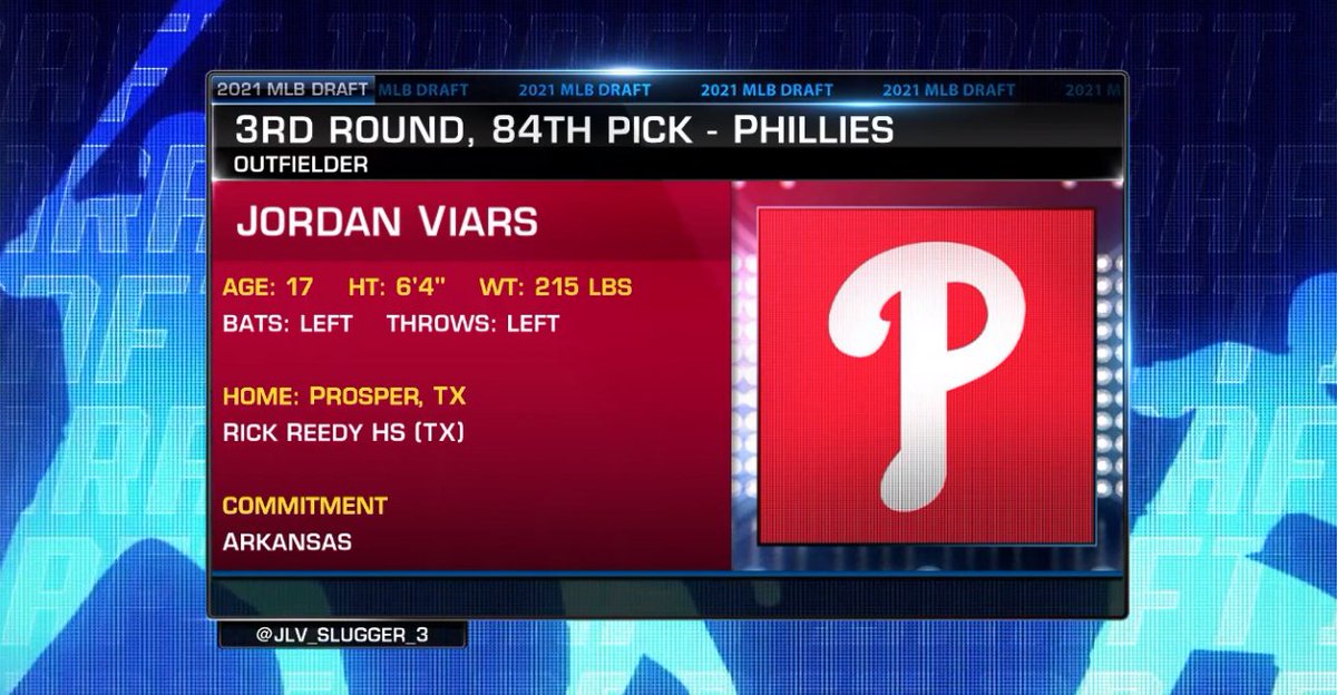 With the 84th pick, the <a href="/Phillies/">Philadelphia Phillies</a> select Rick Reedy HS (TX) outfielder Jordan Viars.

Watch live: atmlb.com/3mDxJh0
