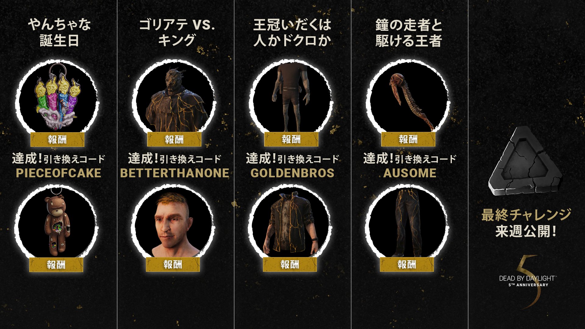 公式 Dead By Daylight コミュニティチャレンジその も達成 殺人鬼は48万個 生存者は74万個も集まりました 引き換えコード Ausome で報酬ゲット 7月31日まで有効です そして 一番右には見慣れた三角形が 今まで皆さんが集めた王冠が