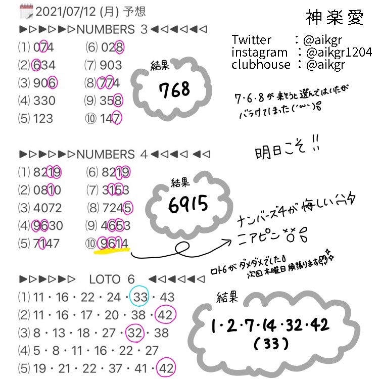 Top Tweets For ナンバーズ4 Instalker Top Tweets For ナンバーズ4 Instalker