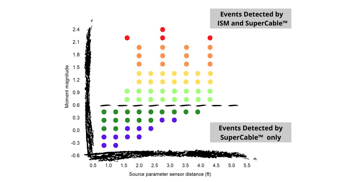ESG Solutions tweet media