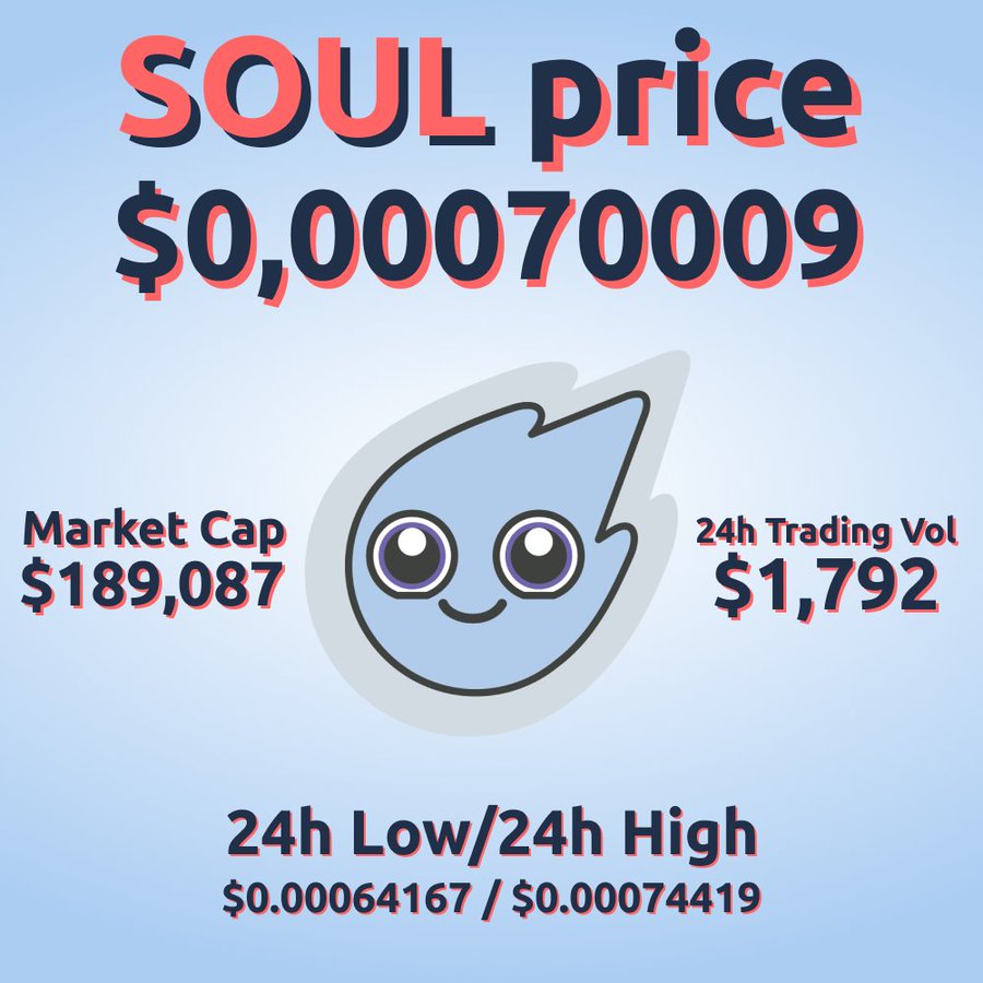 00070009 btc to usd ethereum price by 2020
