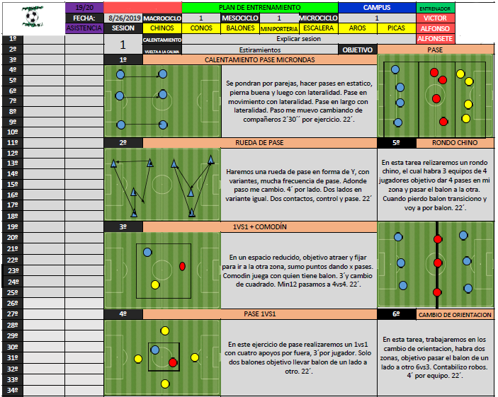 VplScouting tweet picture