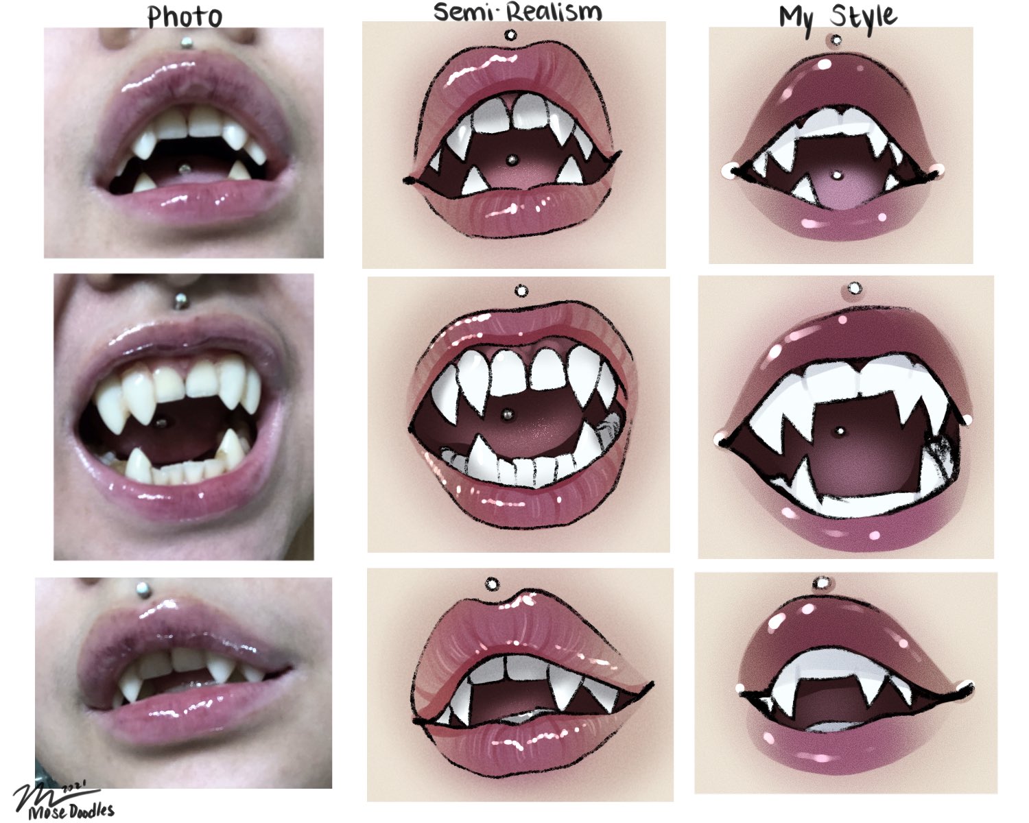 Drawing Teeth Creepy  Types Of Teeth Drawings HD Png Download   Transparent Png Image  PNGitem