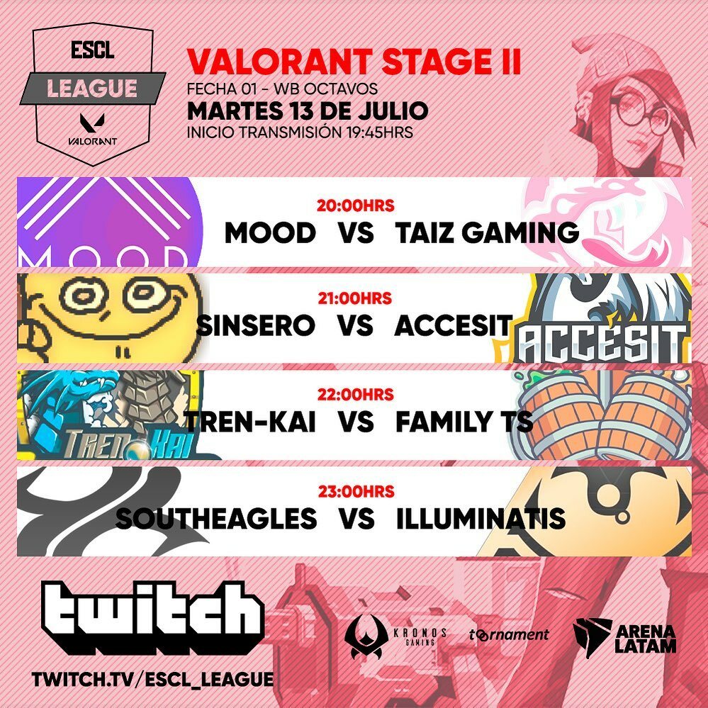ESCL_LEAGUE's tweet photo. ¡NOS VEMOS MAÑANA!
¡ Empieza el valorant cargado con los winners bracket !
.
.
.
.
.
.
.
.
.
.
.
.
.
.#csgo #esports #chilegamer #torneos #twitch #counterstrike #shooter #valorant #fps #gaming #gamer #csgochile #csgolatam #gaming #compeitive #escl #esport #e-sports #valv… https://t.co/M8sUcAzBet