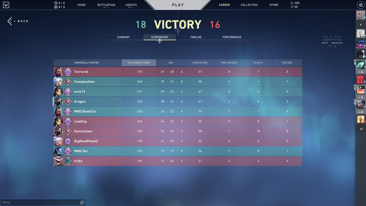 These long OTs just drain my soul