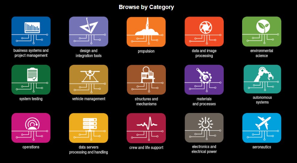 GeekElectronica's tweet image. La NASA publica su catálogo anual de software liberado para el 2021 - 2022... Puedes ver más detalles en nuestra página Geek Electrónica.

geekelectronica.com/nasa-publica-s…

#software #SoftwareLibre #NASA #NASAsoftware #programación #programacion  #electrónica #electronica