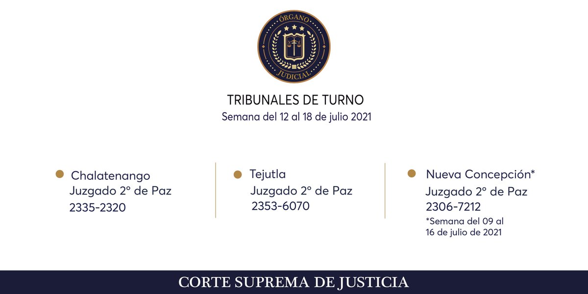 Corte Suprema de Justicia de El Salvador tweet media