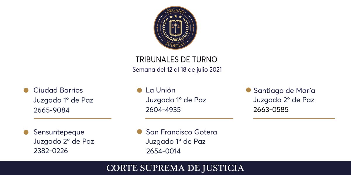 Corte Suprema de Justicia de El Salvador tweet media