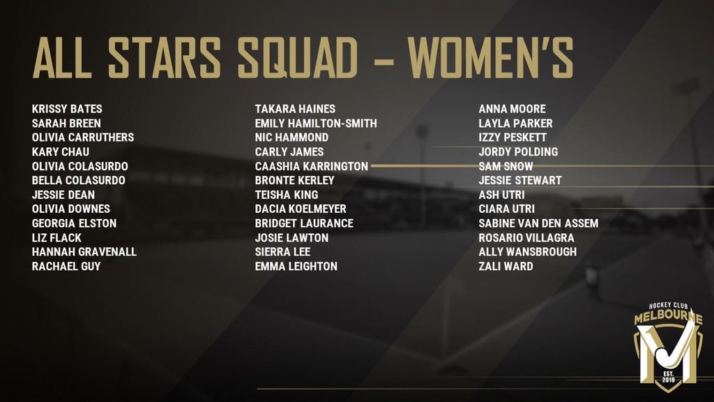 📍 HC Melbourne All Star Game Squads Announced!!

Well done to Adam Luck, Matt Pitcher, Oliver Marshall and Gus Wakeling on their selection in the All Stars Squad 👏👏👏👏

📰 Full article &amp; match dates: bit.ly/2T4PIUZ