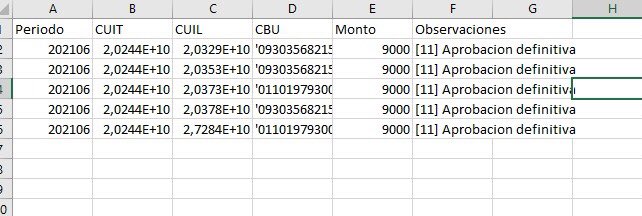 mariogoldmanr's tweet image. #ReproII re notificación aprobados con montos $$ 

Al pie @TerceraConfu