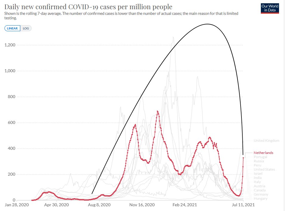BuntaFish's tweet image. Der Winter wird gut.