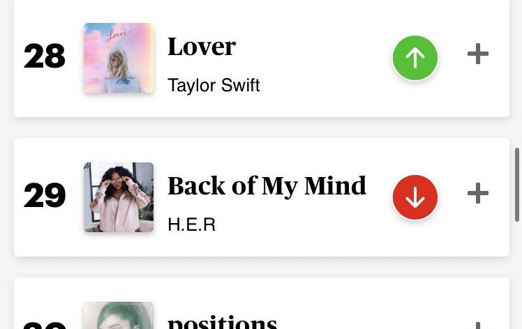 aIltooswift13's tweet image. &apos;Lover&apos; by #TaylorSwift is #28 on this week&apos;s Rolling Stones Album Chart💗💘💖

Lover is indeed scary💓