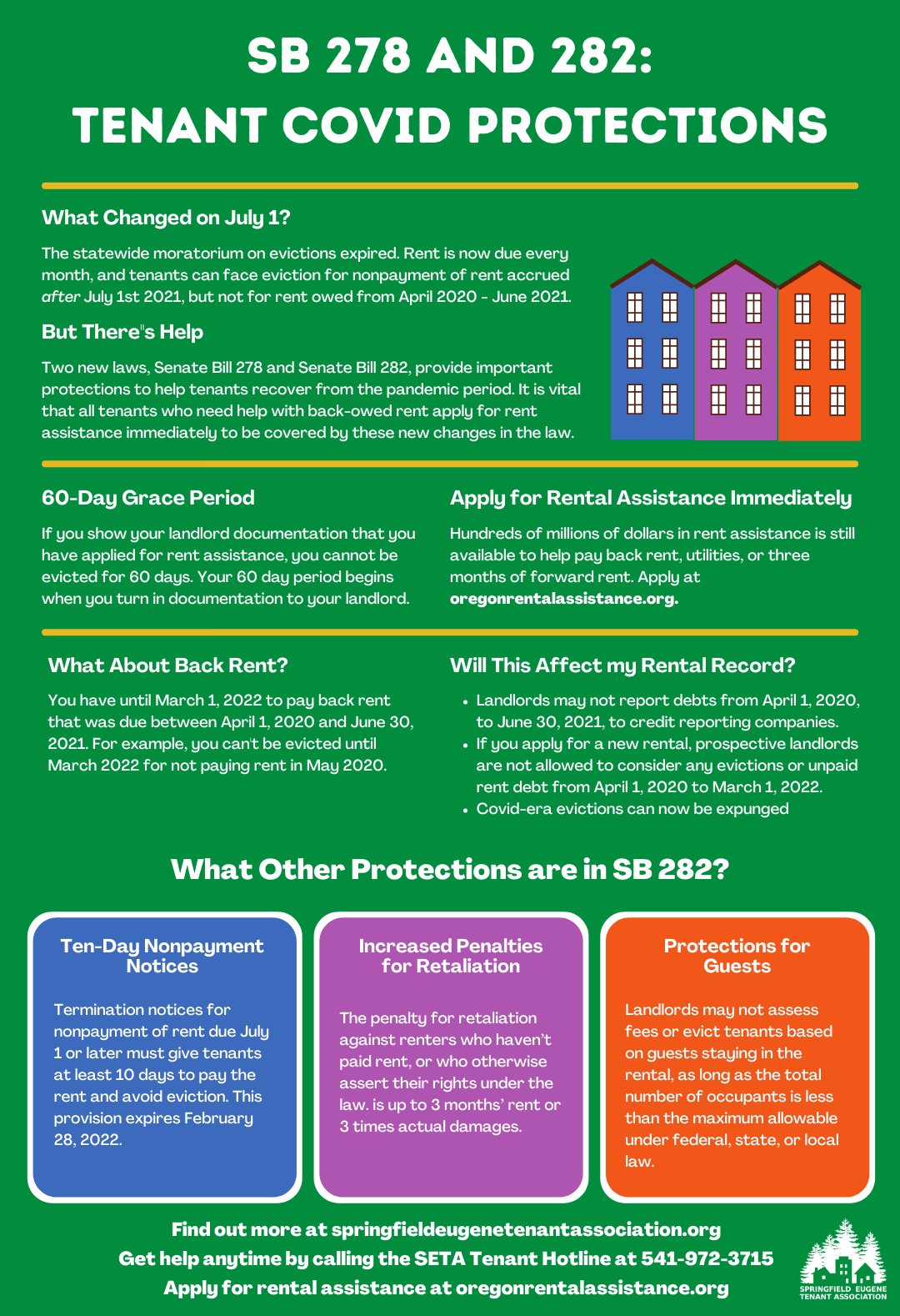 Springfield Eugene Tenant Association on Twitter "Oregon recently passed additional senate