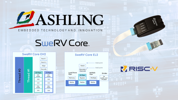 AshlingSystems's tweet image. Ashling releases comprehensive development tools support for the @WesternDigital #RISCV @risc_v SweRV EH1, EH2 and EL2 series with our RiscFree™ Toolchain
For more visit: ashling.com/swerv/