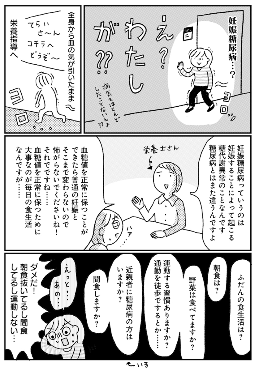 第一話は妊娠糖尿病の検査に引っかかった話。
衝撃すぎて、このときから食生活がガラッと変わったきっかけです。
https://t.co/gHZrPvzmQK