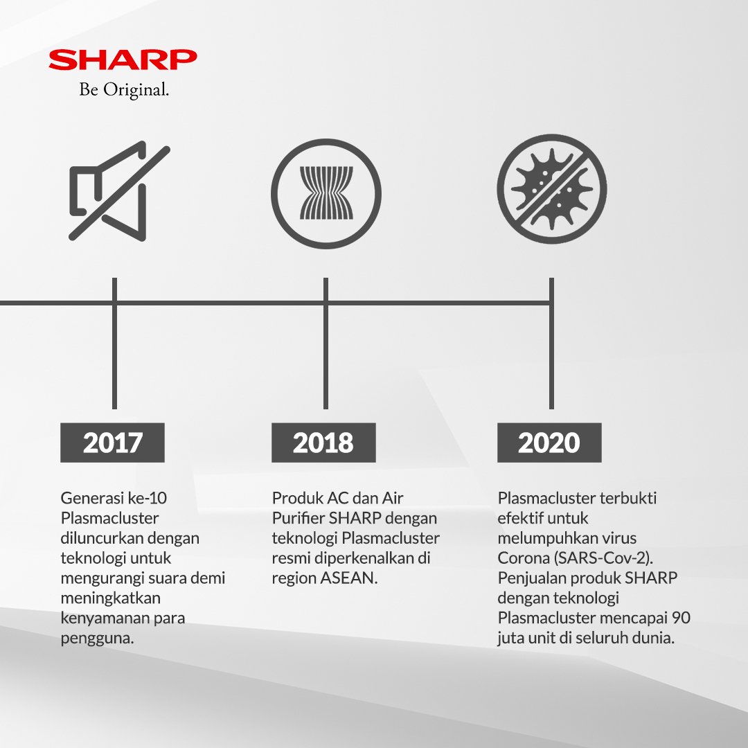 sharpindonesia tweet media