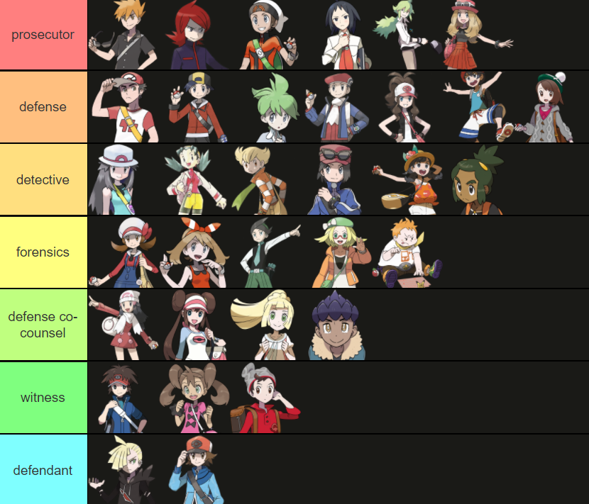 pkmn x aa // thinking about them