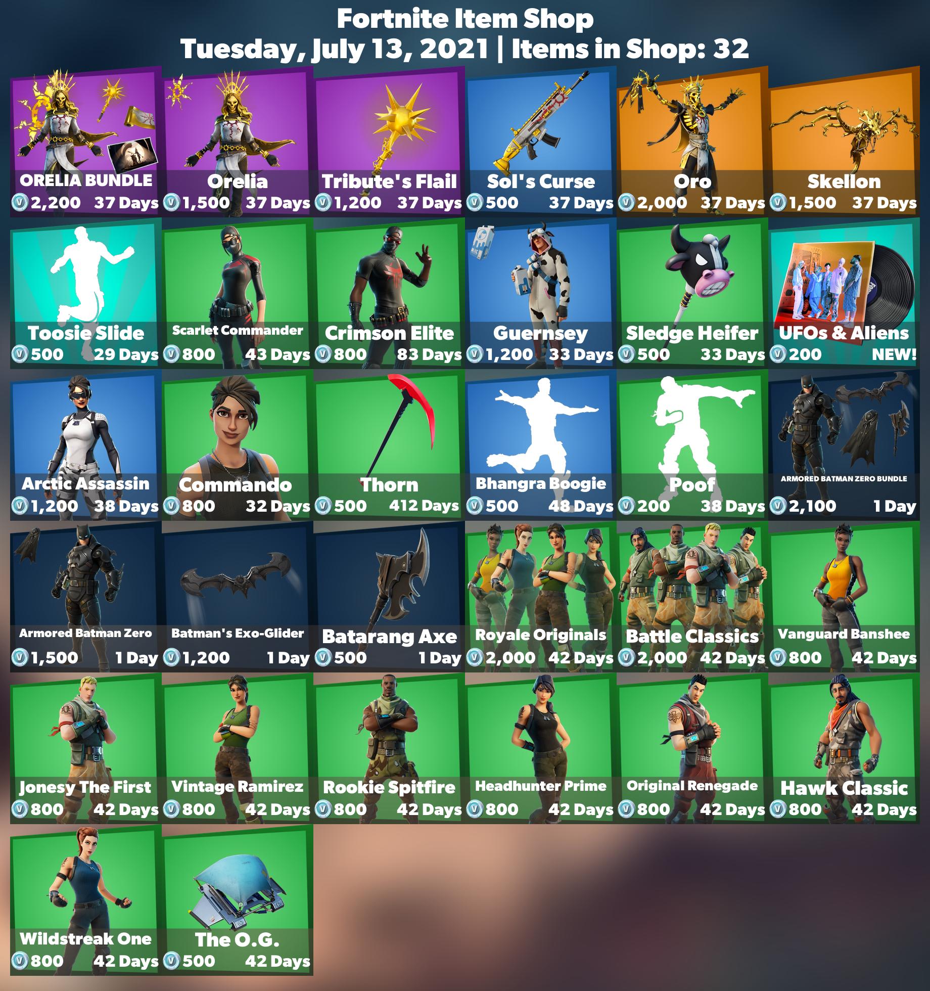The Impact Of Firemonkey'S Fortnite Leaks On The Meta! - 28ugoqp