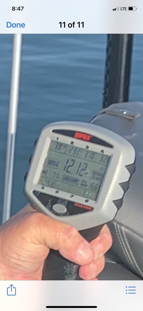 This weekend I got me a bigin 12.12