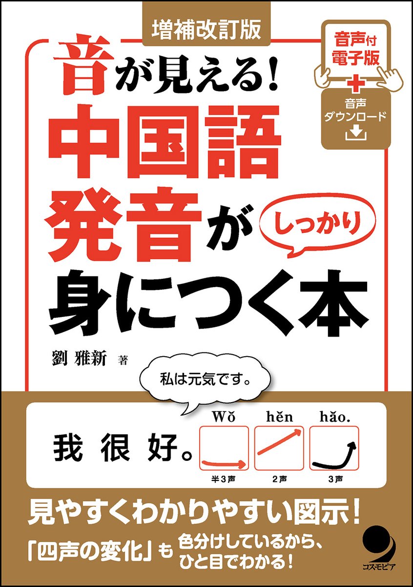 会話練習 会話練習
