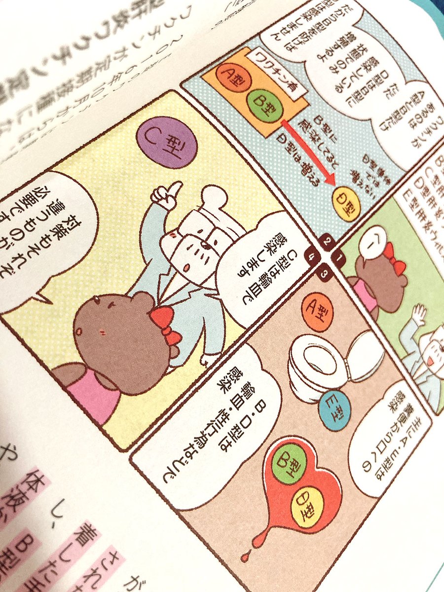 【お仕事】
忽那賢志先生監修の「マンガでわかる感染症のしくみ事典(ナツメ社)」にてイラストと漫画を描かせていただきました。
感染症について、とてもわかりやすく楽しく解説された一冊になっていますのでぜひ!
今月20日発売予定。
Amazonでは下記から予約可能です↓
https://t.co/StE6ZzzTgO
