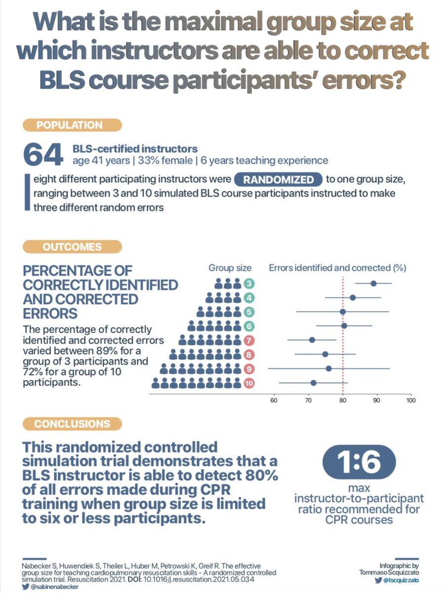 Sabine Nabecker tweet media