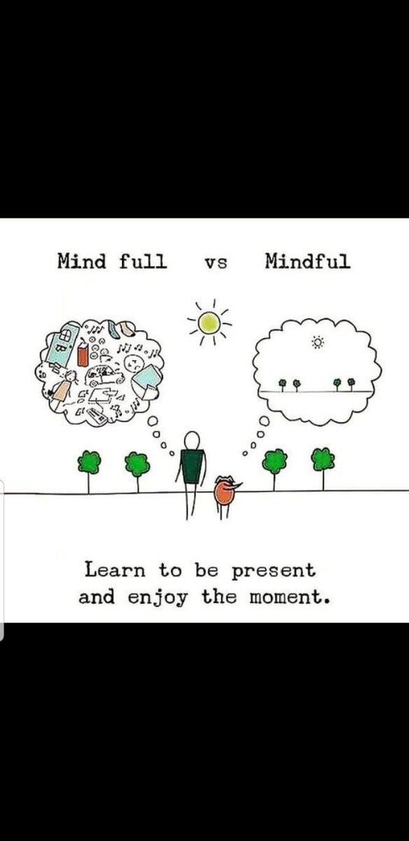 Being mindful!!