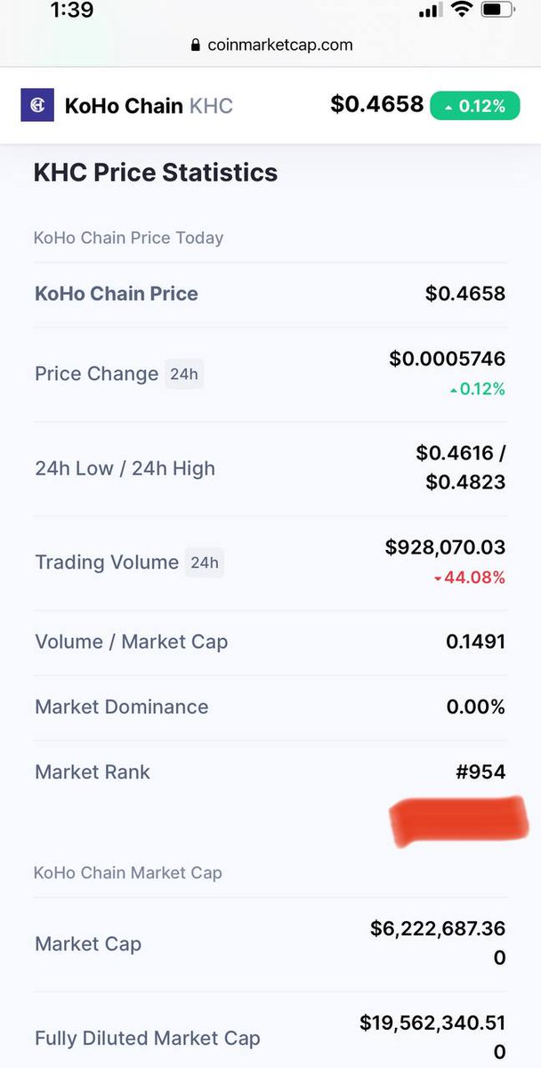 KoHochain tweet media