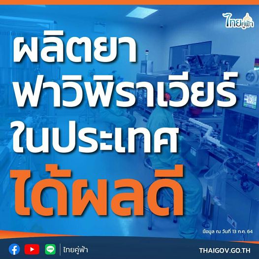 1st_Army_Area's tweet photo. คืบหน้า! ผลิตยาฟาวิพิราเวียร์ในประเทศ ได้ผลดี

ในเดือน ก.ค.นี้ คาดว่า ยาฟาวิพิราเวียร์ที่ได้ผ่านการวิจัยและพัฒนาขึ้นนั้น จะได้รับการขึ้นทะเบียน อย. จากนั้นจะเข้าสู่กระบวนการผลิตเชิงพาณิชย์เพื่อนำไปรักษาผู้ป่วยโควิด-19 ได้ทันที
👍Website : https://t.co/GZEgMlRsjT https://t.co/UGPbWU7RCl