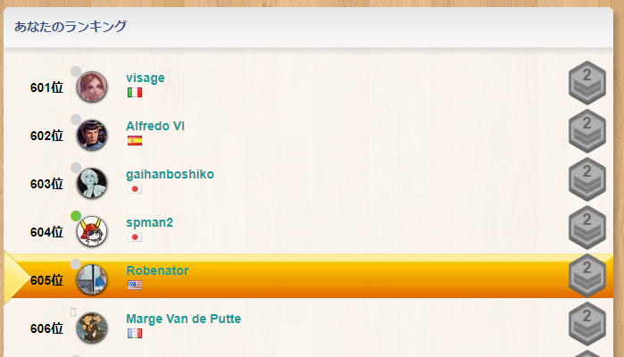 目の上のたんこぶ