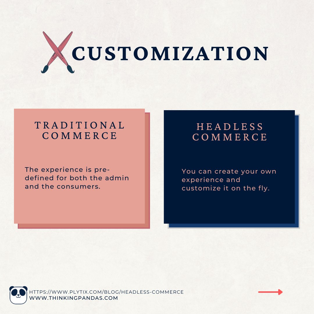 ThinkingPandas's tweet photo. Traditional vs. Headless Commerce. Which do you think is better?

#entrepeneurship #onlineshopping #onlinebusiness #marketing #ecommerce #business  

🧵1/2 https://t.co/5f3wsnrdnq
