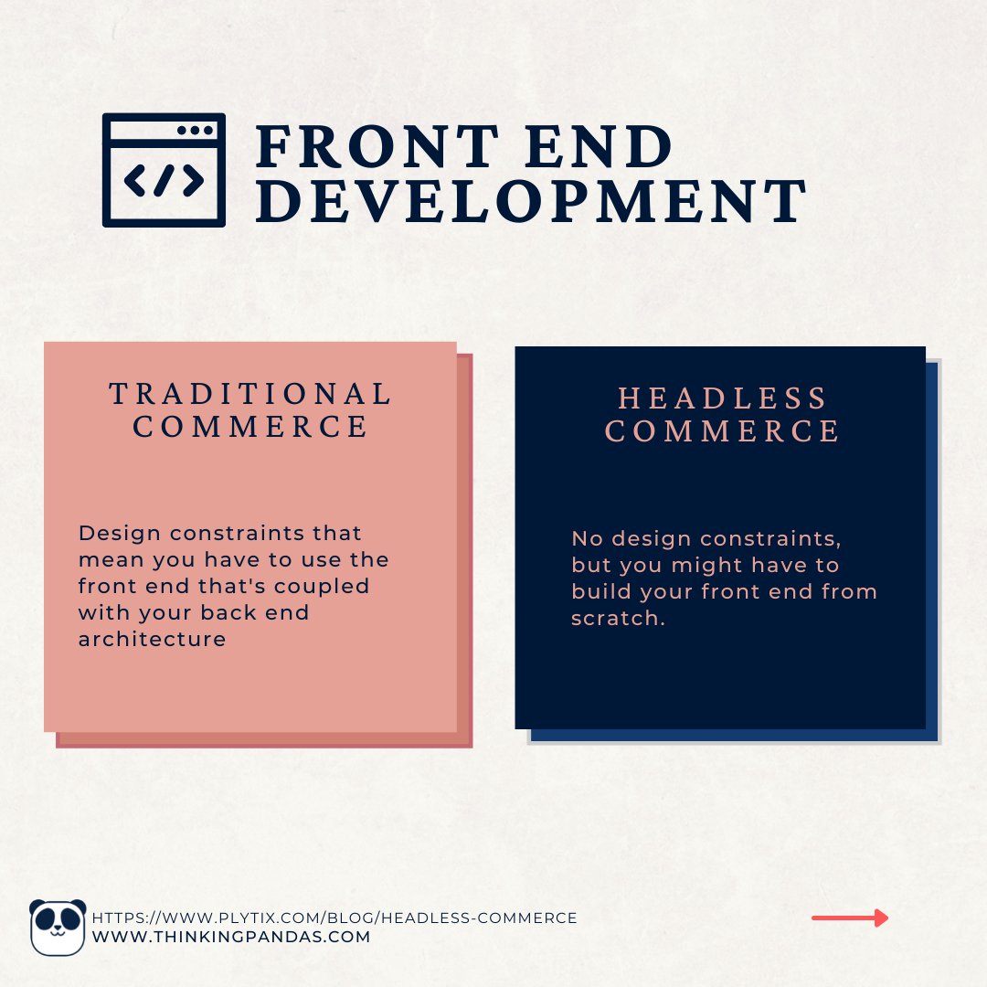 ThinkingPandas's tweet photo. Traditional vs. Headless Commerce. Which do you think is better?

#entrepeneurship #onlineshopping #onlinebusiness #marketing #ecommerce #business  

🧵1/2 https://t.co/5f3wsnrdnq
