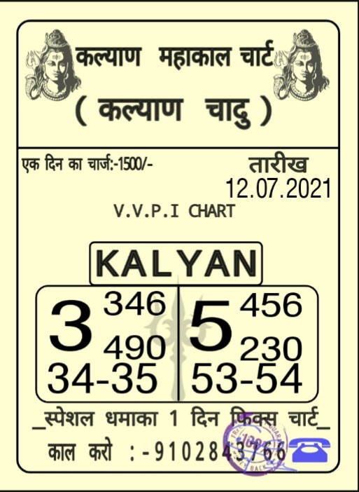 上的 Matka|Satta|Matka Guessing|Matka BossOtg："SATTA KALYAN CHART 9102843766 TARA MATKA RESULT SATTA BATTA 420 MATKA GUESSING KALYAN MATKA KALYAN SATTA MATKA TIPS TODAY FINAL MATKA MATKA BOSS OTG SATTA