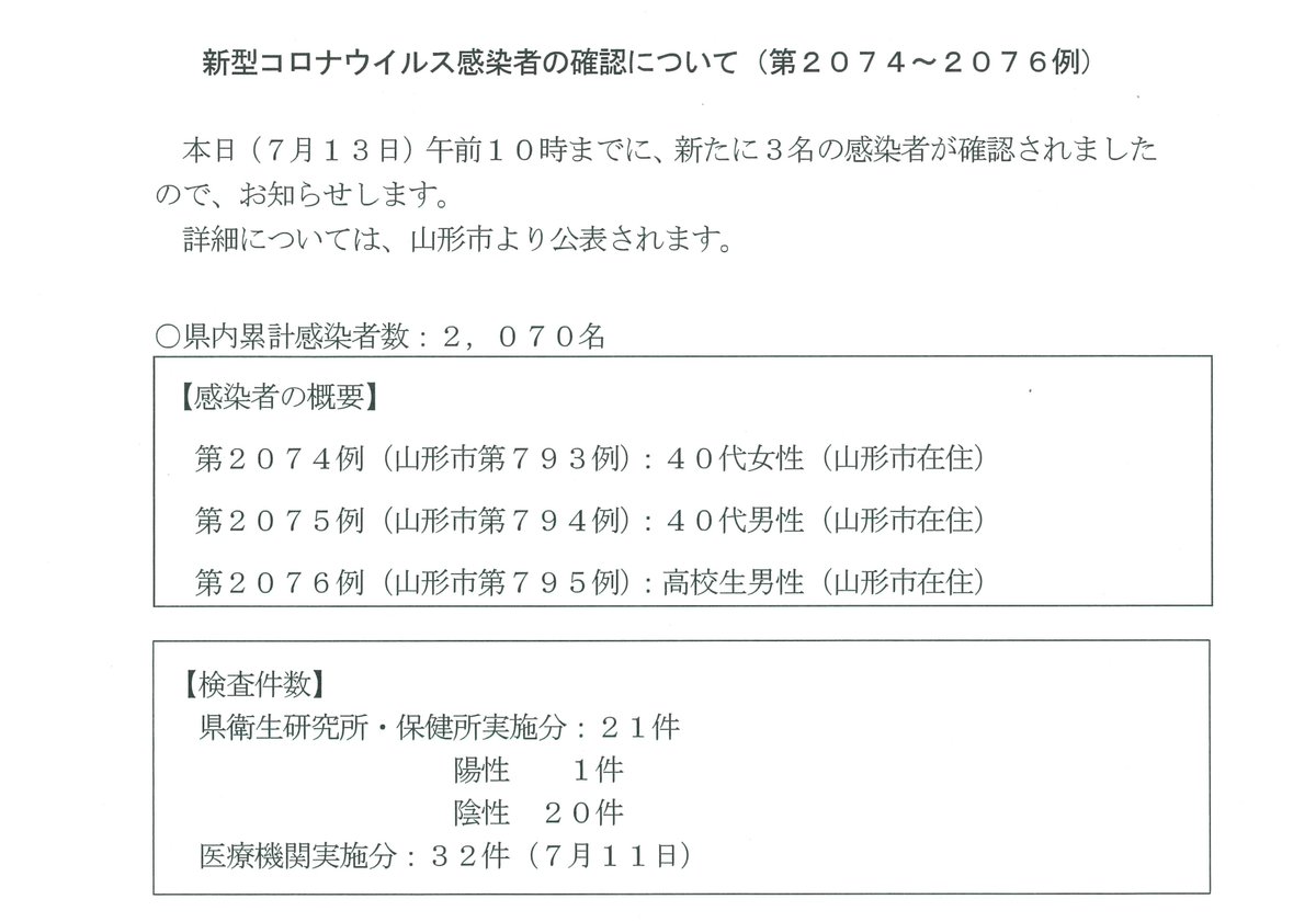 山形県ツイッターコロナ