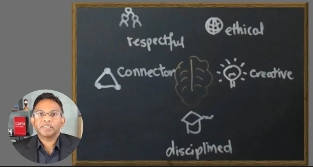 Cultivating the #fiveminds to thrive #DA2021